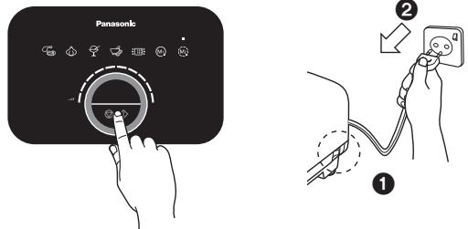 Panasonic ② ①