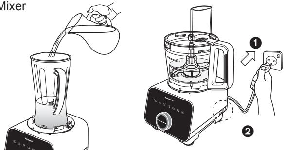 Mixer ① ②