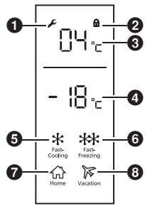 PANASONIC NR-BN30QW1 - Modo de Refrigeración rápida - 5