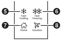 PANASONIC NR-BN30QW1 - Modalità Fast Cooling - 2