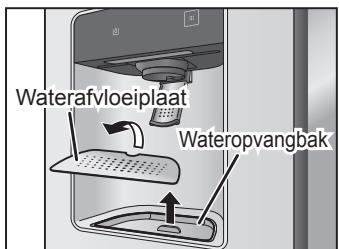 PANASONIC NR-BS53VW3 - Opmerking: - 8
