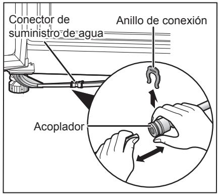 PANASONIC NR-BS53VW3 - Reconexión de las mangueras de suministro de agua - 3