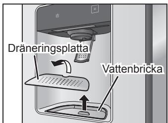 PANASONIC NR-BS53VW3 - Observera: - 8