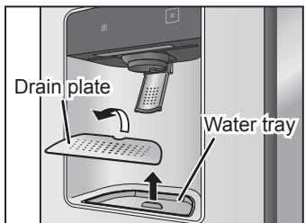 PANASONIC NR-BS53VW3 - Ice/Water dispenser drain plate and water tray - 7