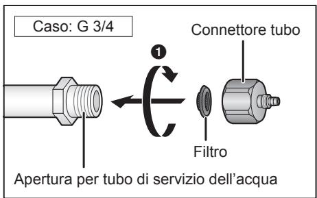 PANASONIC NR-BS53VW3 - Collegamento del frigorifero - 1
