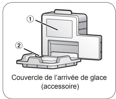 PANASONIC NR-BS53VW3 - Utilisation du congélateur sans le bac à glaçons - 1