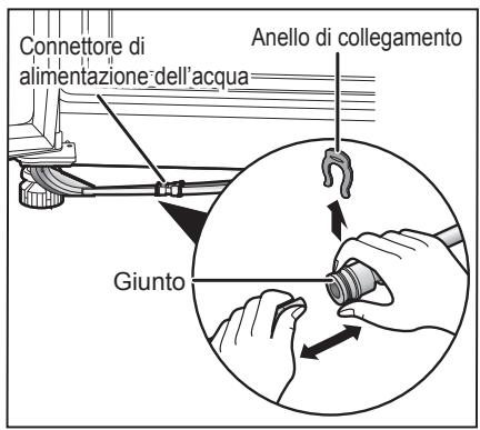 PANASONIC NR-BS53VW3 - Ricollegamento dei tubi di alimentazione dell'acqua - 3