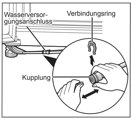 Wasserversorgungsanschluss Verbindungsring Kupplung