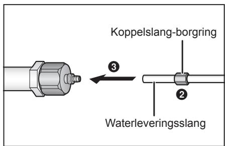 PANASONIC NR-BS53VW3 - Aansluiten van de koelkast - 2