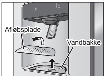 PANASONIC NR-BS53VW3 - Displayområde - 6