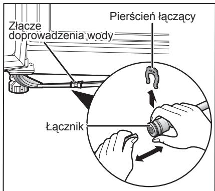 Złącze doprowadzenia wody Pierścień łączący Łącznik