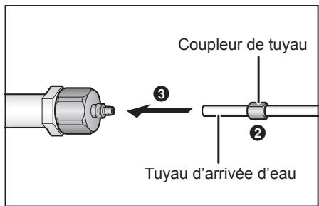 PANASONIC NR-BS53VW3 - Raccordement du réfrigérateur - 2