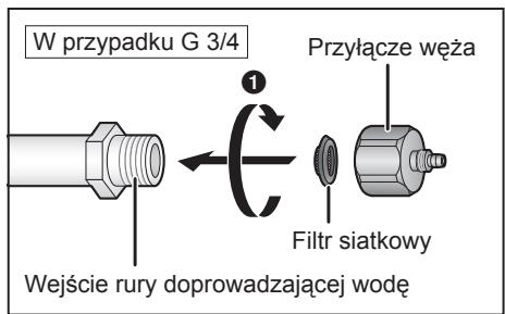 W przypadku G 3/4 Przyłącze węża Filtr siatkowy Wejście rury doprowadzającej wodę