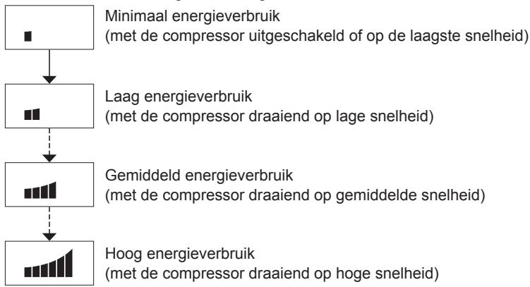 PANASONIC NR-BS53VW3 - Aanduidingsvenster - 1