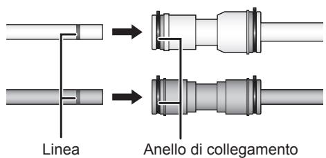 PANASONIC NR-BS53VW3 - Ricollegamento dei tubi di alimentazione dell'acqua - 1