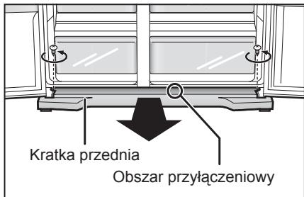Kratka przednia Obszar przyłączeniowy