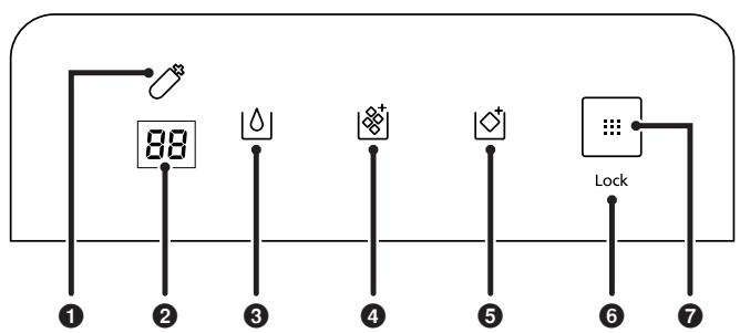 PANASONIC NR-BS53VW3 - Buitenkant en bedieningspanelen - 2