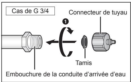 PANASONIC NR-BS53VW3 - Raccordement du réfrigérateur - 1
