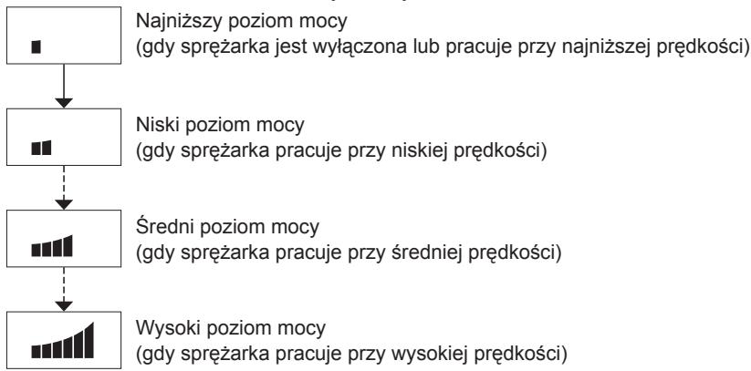 PANASONIC NR-BS53VW3 - ① Poziom mocy chłodzenia - 1