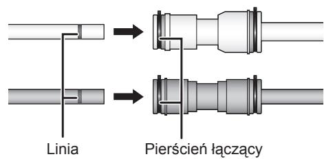 Linia Pierścień łączący