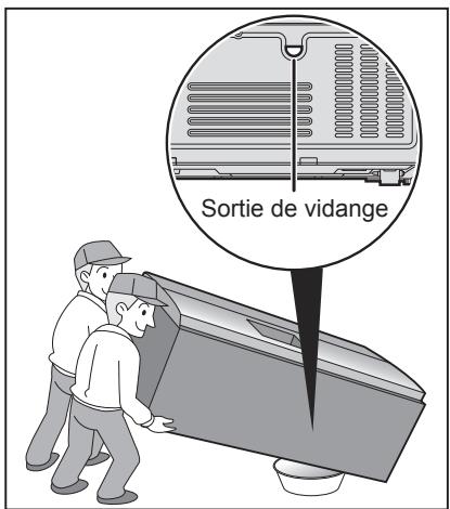 PANASONIC NR-BS53VW3 - Avant de déplacer ou de transporter le réfrigérateur - 1