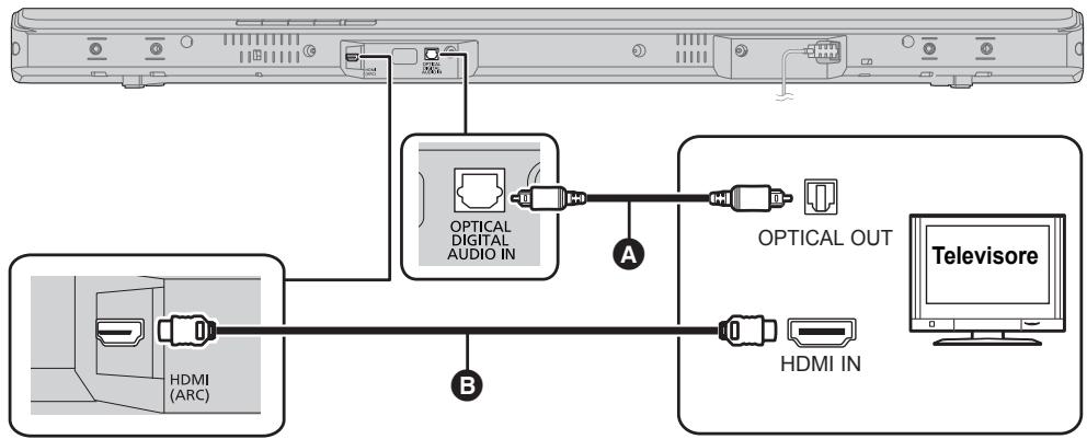 PANASONIC SC-HTB688EG - A Cavo HDMI - 1