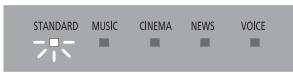 PANASONIC SC-HTB688EG - Indicateur - 1