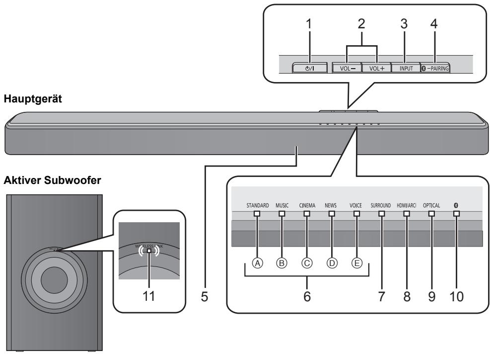 PANASONIC SC-HTB688EG - Dieses System (Vorderseite) - 1
