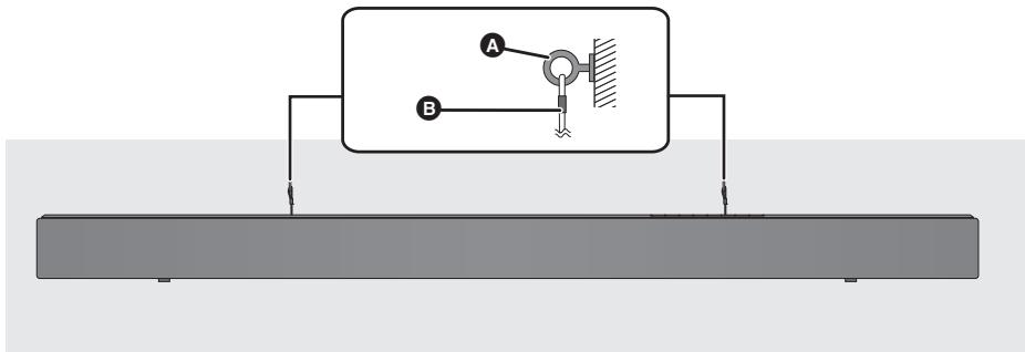 PANASONIC SC-HTB688EG - Sécurise la cordelette au mur. - 1