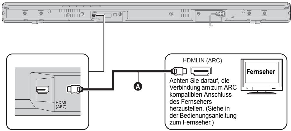 PANASONIC SC-HTB688EG - A Markierung "HDMI (ARC)" - 1
