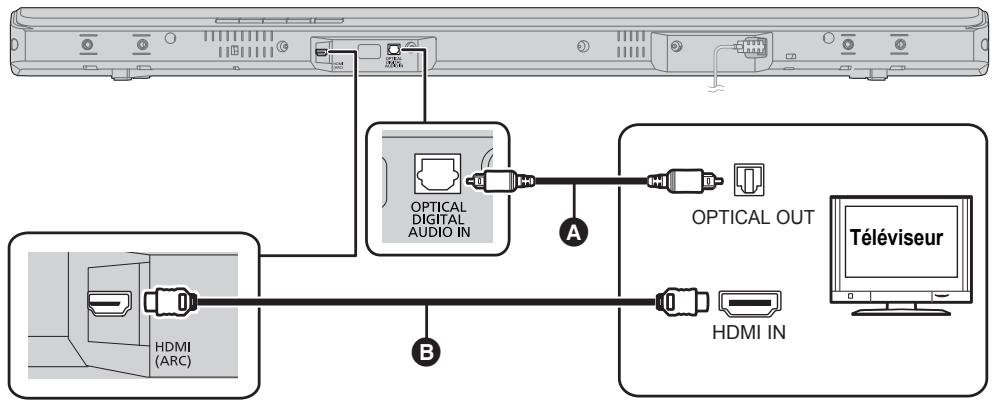 PANASONIC SC-HTB688EG - Cable HDMI - 1