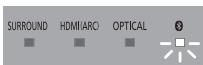 PANASONIC SC-HTB688EG - Illuminatione degli indicatori - 9