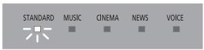 PANASONIC SC-HTB688EG - Illuminatione degli indicatori - 1