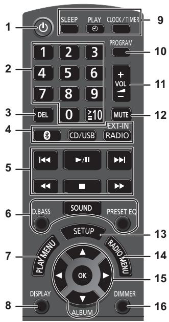 PANASONIC SC-PMX84EG - Overzicht van de bedieningsfuncties - 1