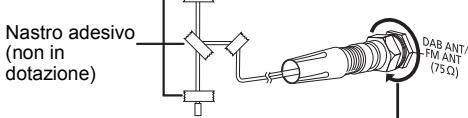 PANASONIC SC-PMX84EG - Collegare l'antenna. - 1
