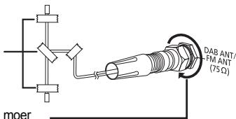 PANASONIC SC-PMX84EG - Sluit de antennae aan. - 1