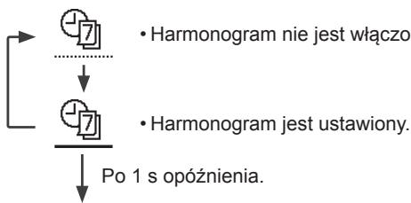 PANASONIC WH-SDC09H3E51 - Uwaga: - 2