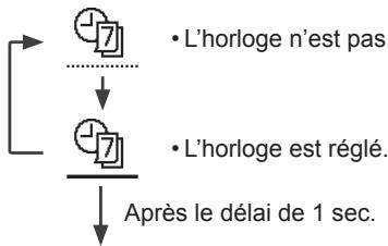 PANASONIC WH-SDC09H3E51 - Remarque : - 2