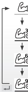 PANASONIC WH-SDC09H3E51 - Druk op  , om uw keuze te bevestigen. - 1