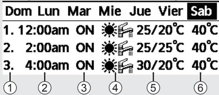 PANASONIC WH-SXC09H3E8 - [Ejemplo de los ajustes de un temporizador] - 1
