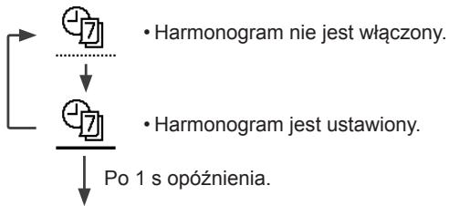 PANASONIC WH-SXC09H3E8 - Wybierz tę ikonę, aby usunąć (anulować) bądź zmienić ustawienie harmonogramu tygodniowego. - 1