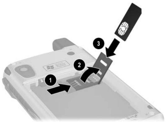 HP IPAQ H6300 - Comment faire pour insérercorrectement la carte SIM ? - 1