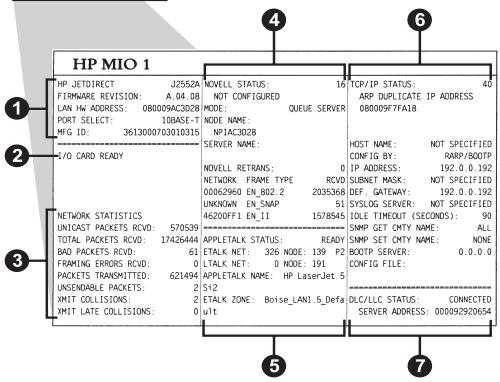 HP JETDIRECT 600N - Description de la page de configuration Ethernet (serveurs d'impression MIO et EIO internes) - 2