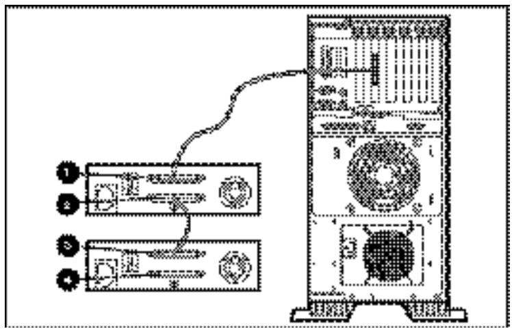 HP STORAGEWORKS AIT 35 TAPE DRIVE - Connexion en daisy chain - 1