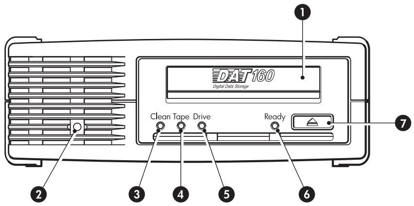 DT160 Digital Data Storage Clean Tape Drive Ready