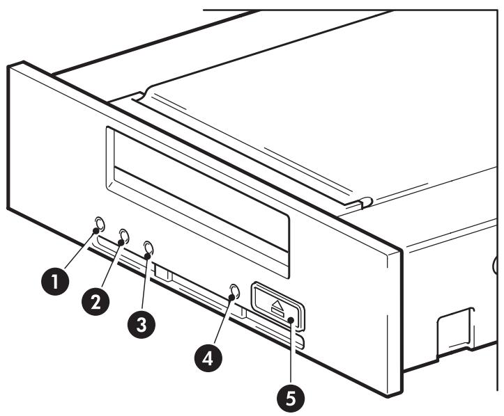 HP STORAGEWORKS DAT 40 USB TAPE DRIVE - Modèles HP StorageWorks DAT - 1