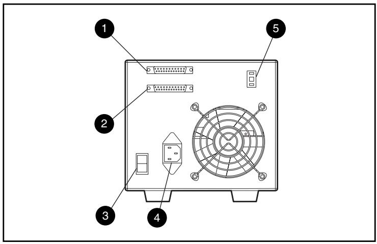 HP STORAGEWORKS DLT VS80 TAPE DRIVE - Configuration logicielle requise - 1