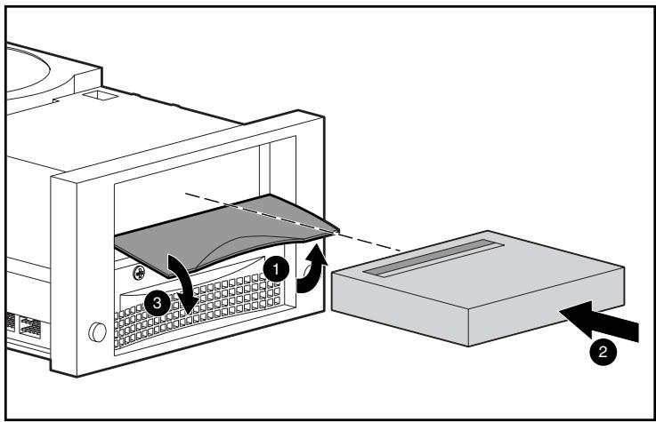 HP STORAGEWORKS DLT VS80 TAPE DRIVE - Nettoyage à l'aide d'une cartouche de nettoyage - 2