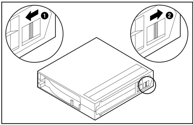 HP STORAGEWORKS DLT VS80 TAPE DRIVE - Protection en écriture d'une cartouche - 1