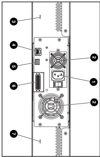 HP STORAGEWORKS DLT1 1280 TAPE SUPERLOADER - Fixation des supports de montage - 1
